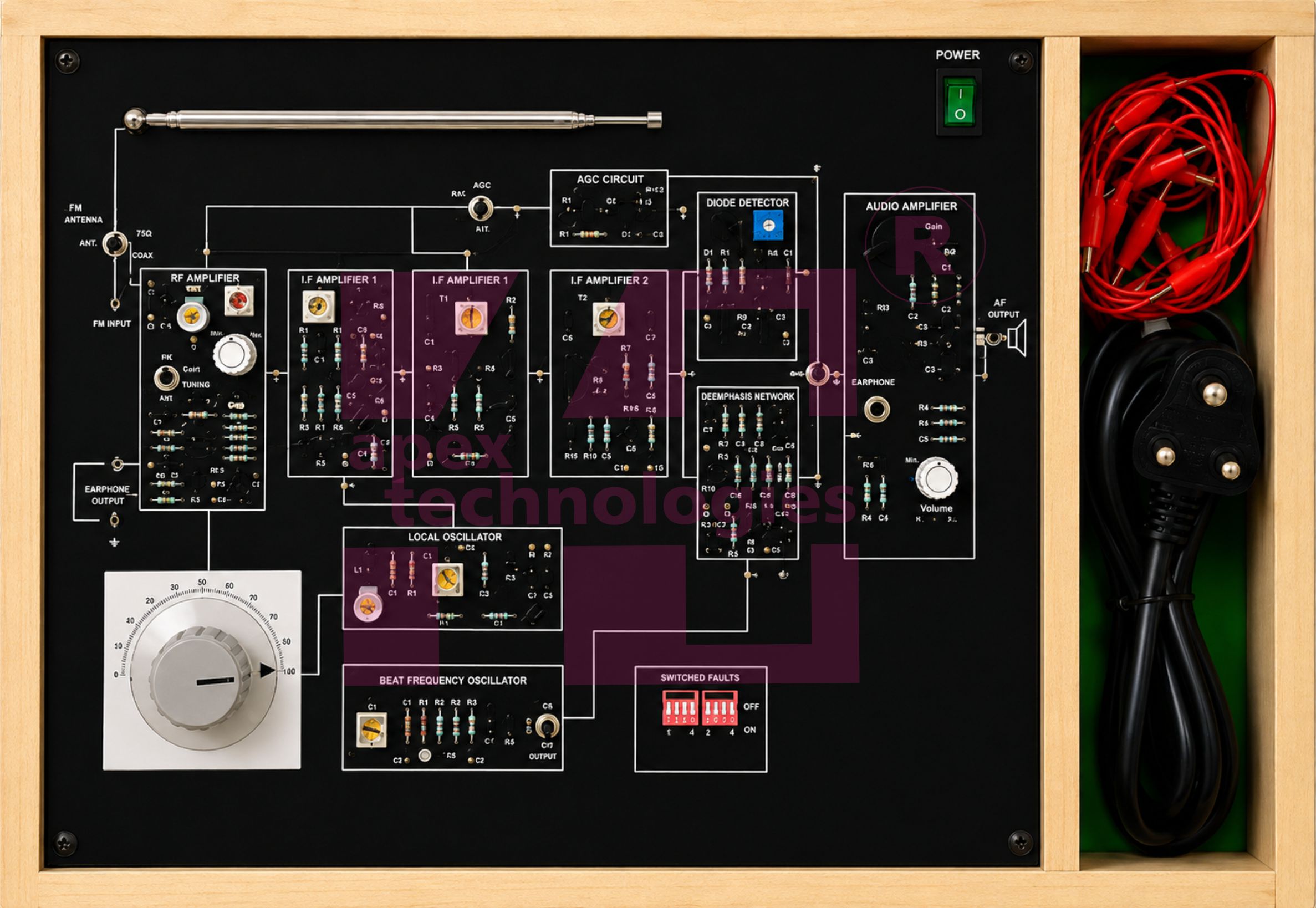 DSB-SSB  AM Receiver Trainer Kit