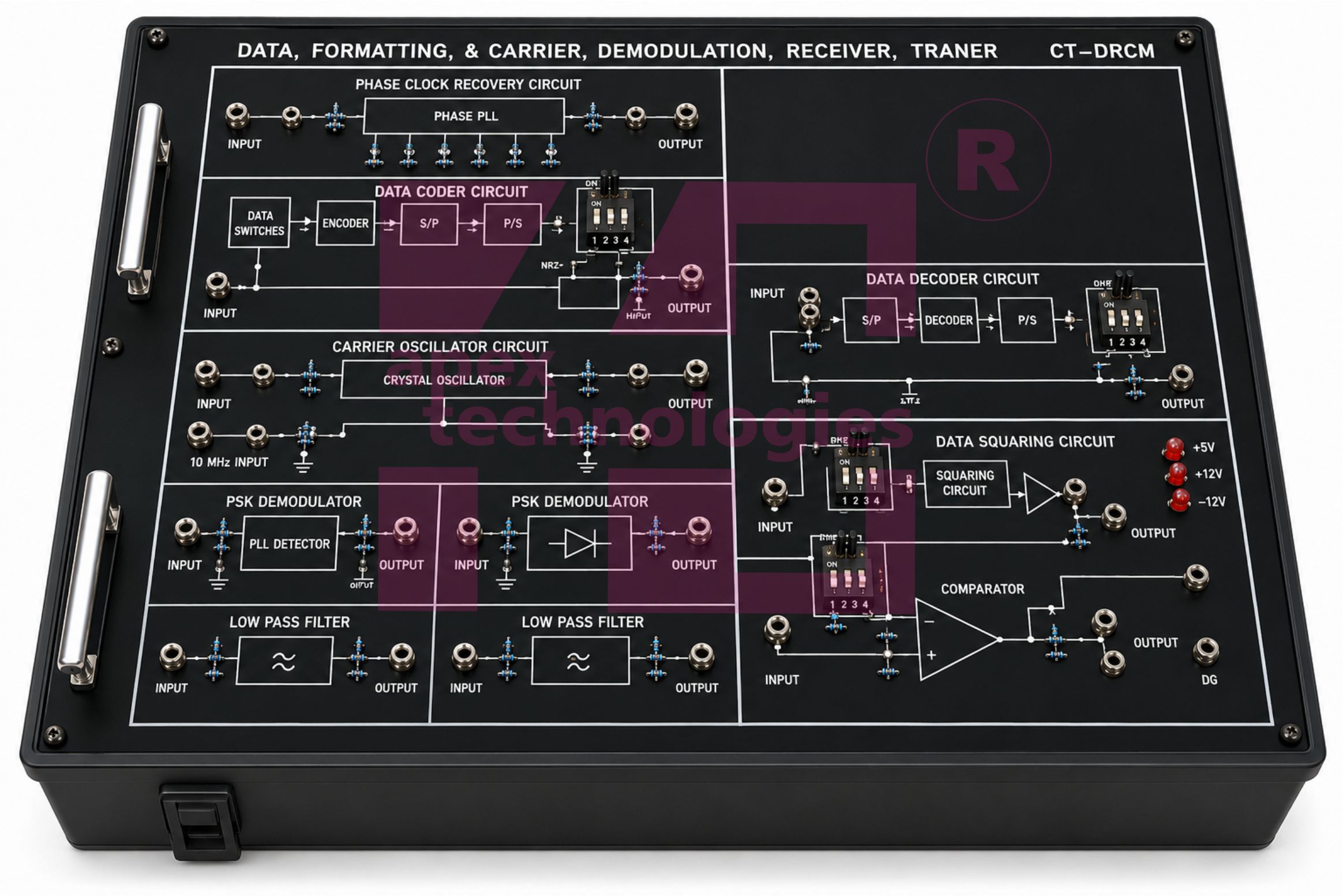 Data Reformatting &  Carrier Demodulation Receiver Trainer