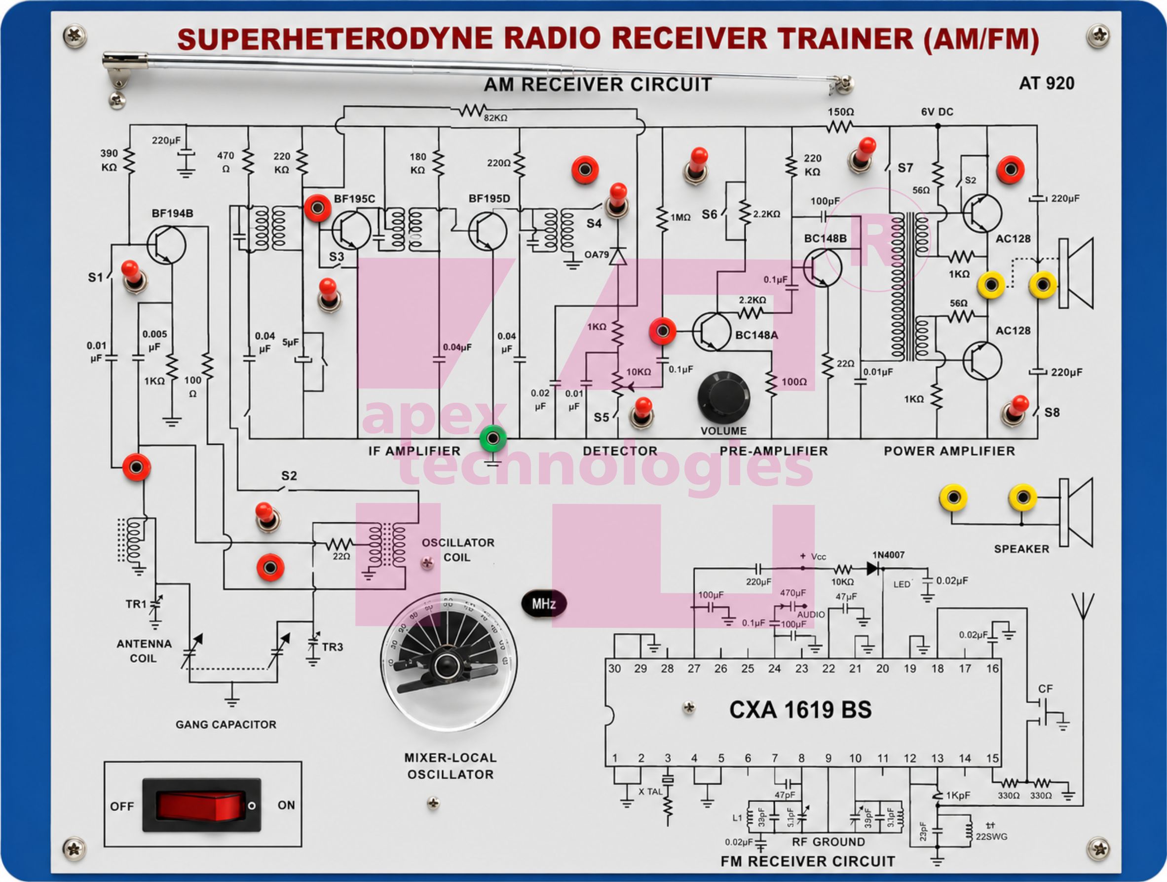 AM-FM Radio Receiver