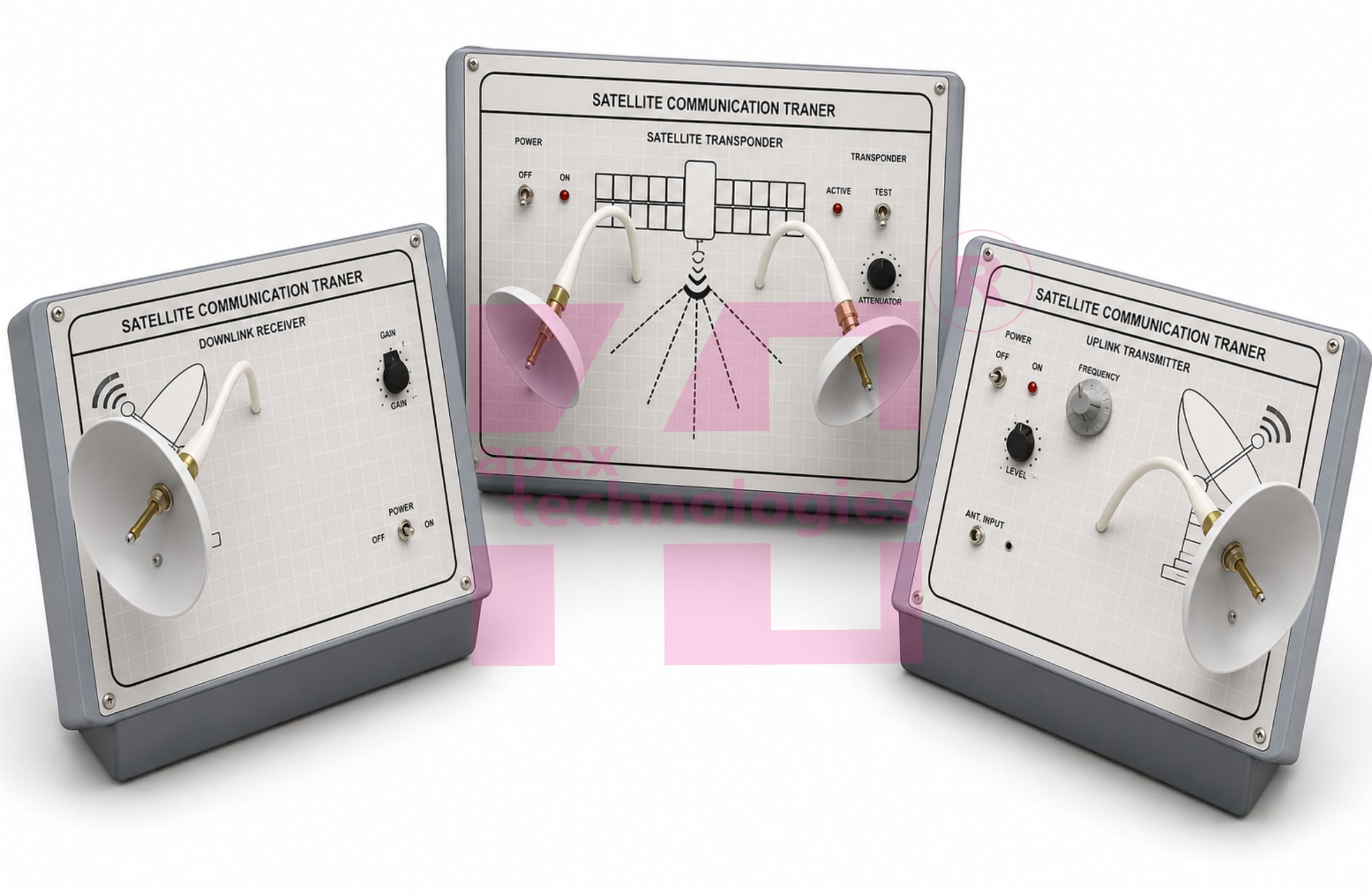 Satellite Communication Trainer Kit